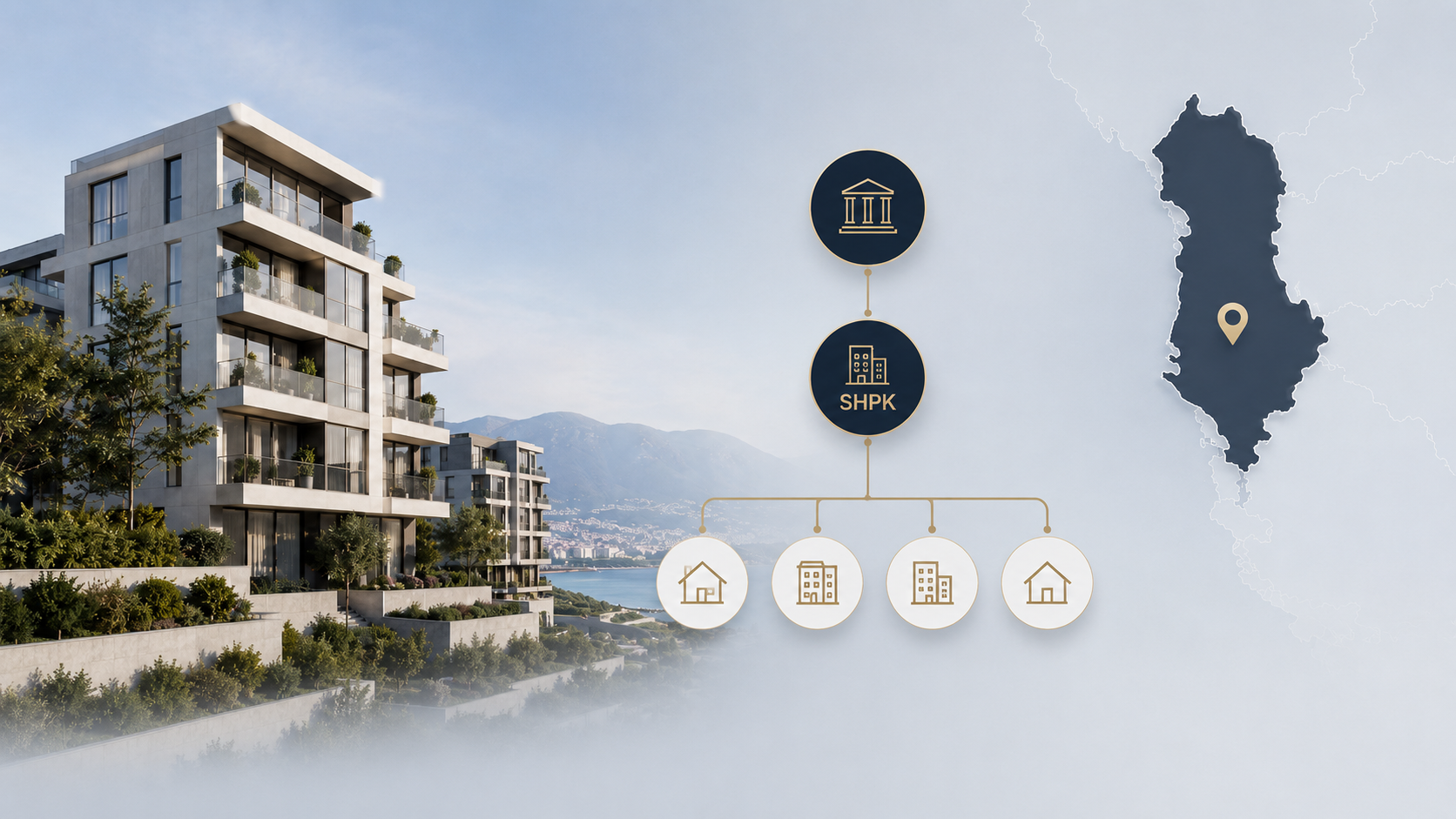 Modern appartementencomplex aan de Albanese kust met een schematische SHPK-holdingstructuur en kaart van Albanië.